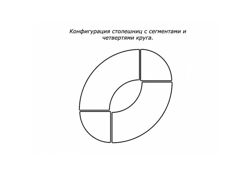 Посередине огромным овалом разместился стол внутри овала протянулся другой стол